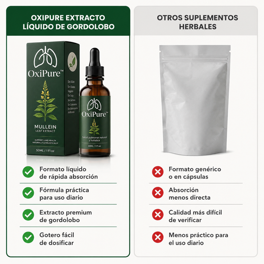 OxiPure™ Limpia y Repara tus Pulmones Naturalmente, Sin Medicamentos.